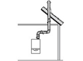 VAILLANT MUURDOORVOERSET 110/160