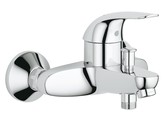 GROHE EUROECO 1-GREEPS BADDOUCHEKRAN WANDMONTAGE